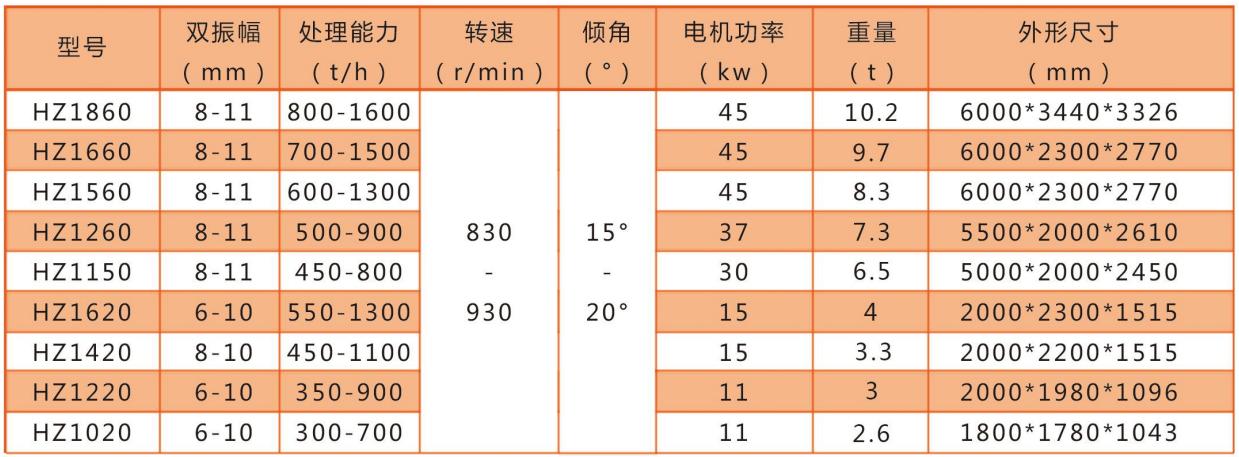 技術(shù)參數(shù).jpg