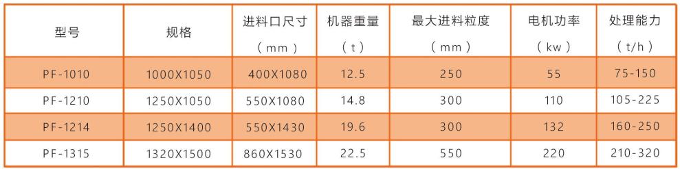技術(shù)參數(shù).jpg