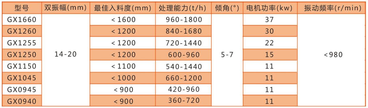 技術參數(shù).jpg