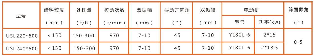 技術(shù)參數(shù).jpg