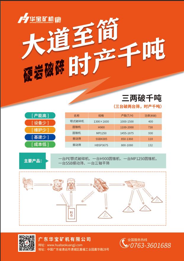 華寶礦機(jī)超大型砂石生產(chǎn)線方案”大道至簡(jiǎn) 三兩破千噸”