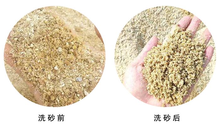 洗砂線洗砂前后對比