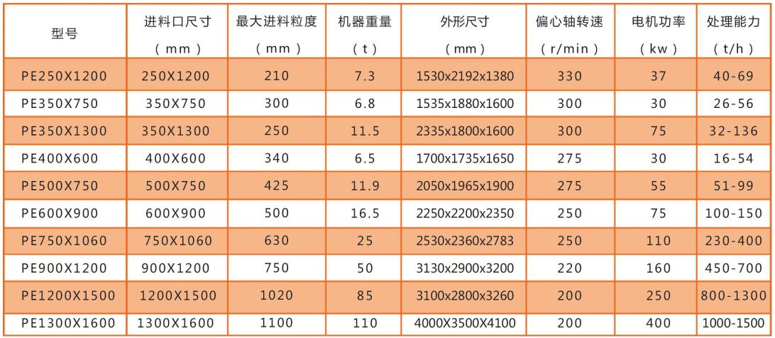 技術(shù)參數(shù).jpg